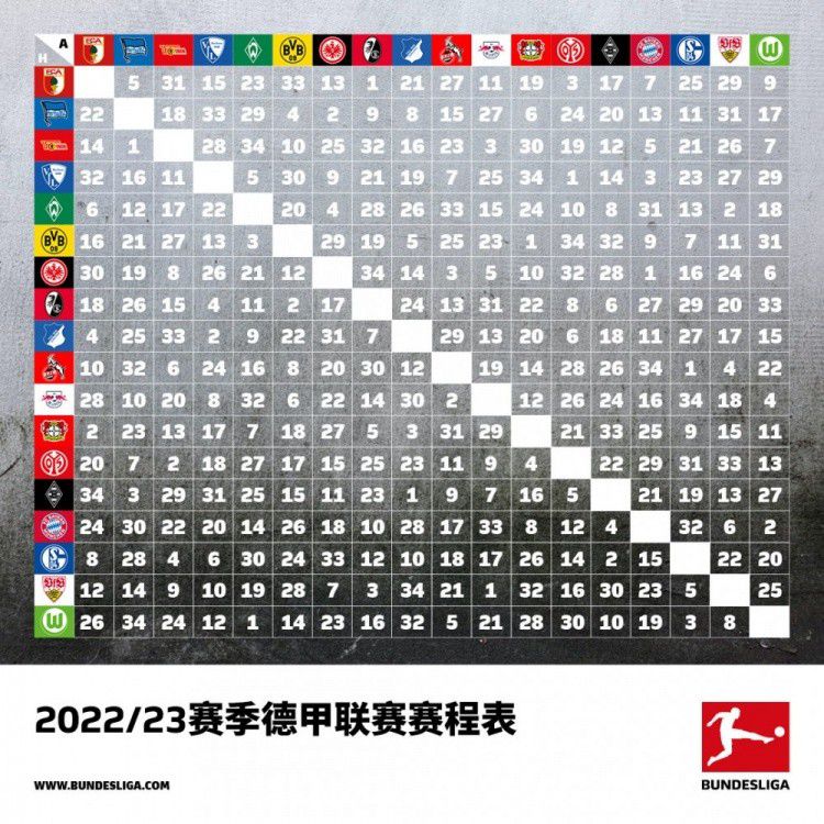 努涅斯加盟一年半后已首发35次，利物浦需再付本菲卡500万欧　英超第19轮，利物浦客场2-0战胜伯恩利暂登顶。